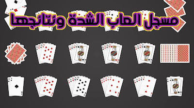 تحميل تطبيق حاسبة الشدة عن طريق الهاتف
